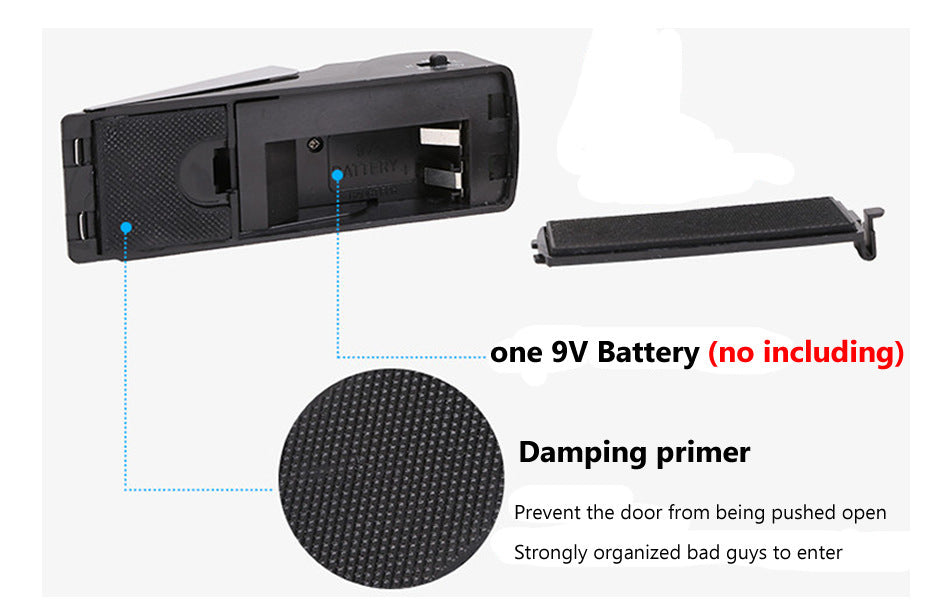 Electronic Burglar Alarm Intelligent